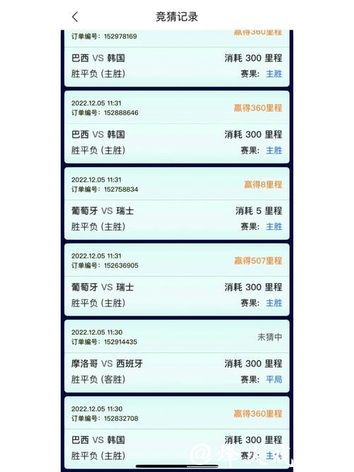 推荐一款超好用的世界杯竞猜APP