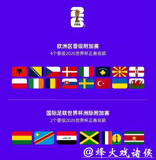 2026世界杯外围：晋级之路困难重重球队名单